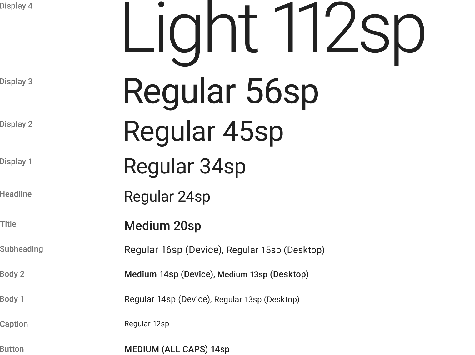 Accessible Font Sizing